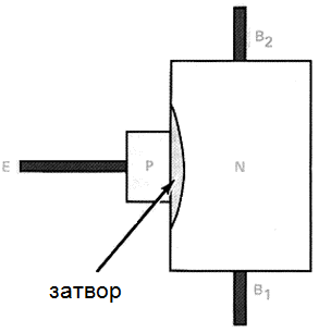 Строение однопереходного транзистора