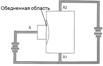 «Включенный» однопереходный транзистор