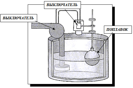 Откачивающий насос