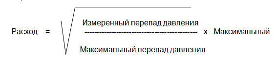 Формула для преобразования разности давлений в расход