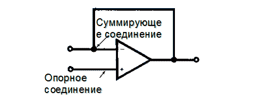 Схема операционного усилителя