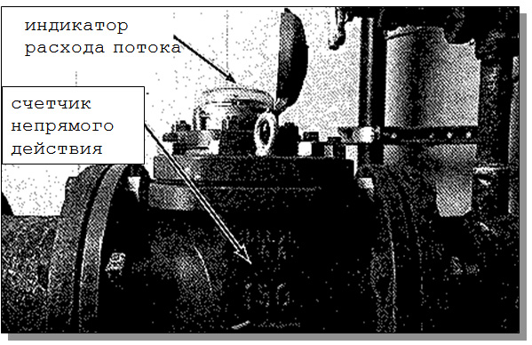 Расходомер непрямого действия
