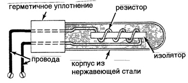 Схема термометра сопротивления