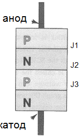Схема триодного тиристора