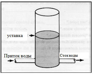 Схема уставки в упрощенном процессе регулирования уровня